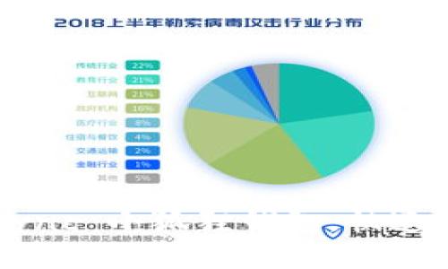 如何轻松设置 zkSync 小狐狸钱包，快速体验区块链的魅力！