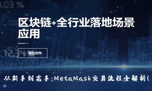 从新手到高手：MetaMask交易流程全解析！