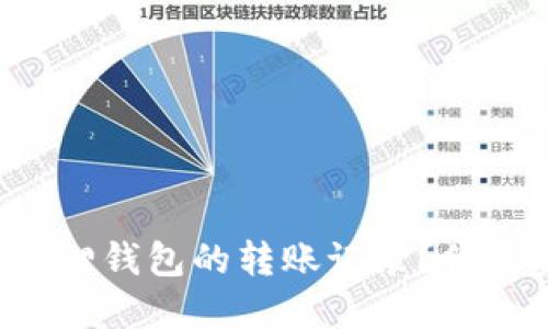 如何轻松查看小狐狸钱包的转账记录？你的资金安全大揭秘！