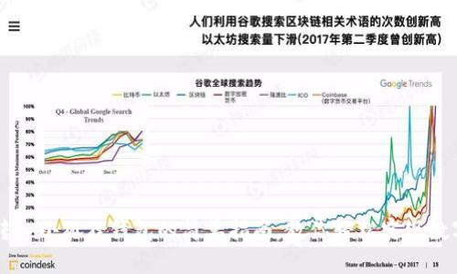 关于比特币转入小狐狸钱包的简单指南，教你轻松实现数字资产的管理