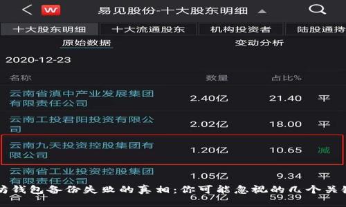 以太坊钱包备份失败的真相：你可能忽视的几个关键因素