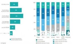 小狐狸钱包：新手必看，