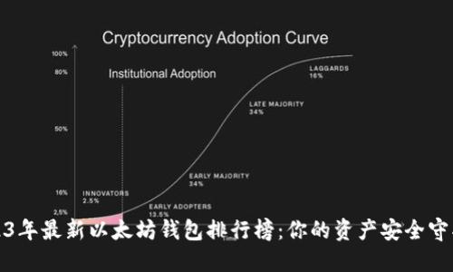 2023年最新以太坊钱包排行榜：你的资产安全守护者