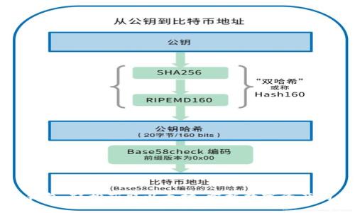 波宝钱包：轻松获取以太坊，掌握数字资产的未来