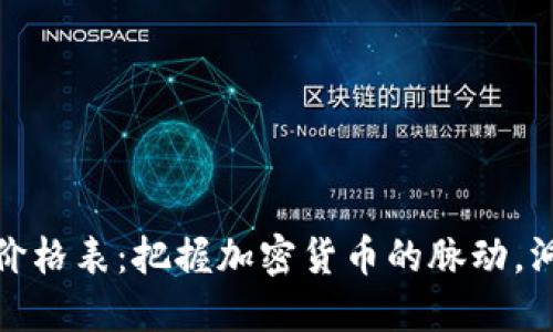 今日以太坊钱包价格表：把握加密货币的脉动，洞悉未来投资机会