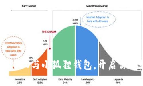 如何轻松连接DODO与小狐狸钱包，开启你的数字资产之旅
