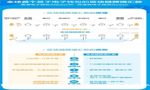 揭秘小狐狸钱包：实名制的真相与安全隐私的平衡