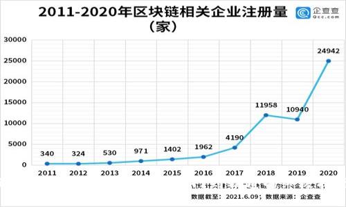 玩转MetaMask钱包：从入门到精通的终极指南！