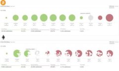 揭开MetaMask跨链交易的神秘