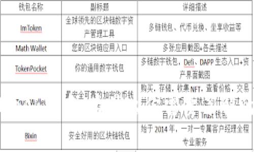 揭秘MetaMask签名：为什么你需要了解的5个关键点
