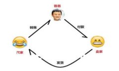 一步一步教你安装以太坊