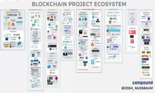 比特币钱包的位数：您所不知道的秘密！

比特币, 数字货币, 钱包位数, 加密货币/guanjianci

引言：揭开比特币钱包的神秘面纱
在当今这个数字化的时代，比特币作为一种颠覆传统金融的数字货币，吸引了越来越多的投资者和技术爱好者。然而，对于大多数用户来说，比特币钱包这一概念仍旧非常模糊。您或许会问：“比特币钱包到底有多少位？”其实，这个问题背后隐藏着更多关于安全性和技术架构的知识。在本篇文章中，我们将深入探讨比特币钱包的位数，以及它对用户和整个加密货币生态系统的重要性。

什么是比特币钱包？
首先，了解比特币钱包的定义至关重要。简单来说，比特币钱包是用来储存、发送和接收比特币的工具。它并不是真的“存储”比特币，因为比特币是一种去中心化的数字货币，不存在于传统的银行账户或现金中。比特币钱包实际上是保存与您的比特币资产相关的私钥和公钥的一种方式。

私钥和公钥的区别
在谈论比特币钱包的位数之前，我们必须了解一些基本概念。公钥是您的钱包地址，任何人都可以用这个地址给您发送比特币。私钥则是您访问和管理这些比特币的关键，只有您拥有才能使用。
若将公钥比作邮寄地址，那么私钥则可以被看作是打开您“信箱”的钥匙，如果您的私钥泄漏，您就可能失去对比特币的控制。

比特币钱包的位数：究竟有多少位？
实际上，比特币钱包的位数并不是一个固定的数字，但通常情况下，大多数比特币钱包地址是由26到35个字符构成的。这些字符通常包括数字和字母，包括大写字母和小写字母。例如，一个常见的比特币地址的示例是“1C8K7qQ8XuK9ydQHeAtM5D8xvZg3Nwex74”。
除了常规的地址类型外，Bitcoin还采用了不同的钱包格式，诸如P2PKH（Pay-to-Public-Key-Hash）和P2SH（Pay-to-Script-Hash）等。这些不同格式的地址长度和结构也有差异。

不同格式的钱包地址
以下是最常见的比特币地址类型：
ul
listrongP2PKH （基础地址）/strong：以数字“1”开头，通常长约34位。/li
listrongP2SH （脚本地址）/strong：以数字“3”开头，同样约为34位。/li
listrongBech32 （新的地址格式）/strong：以“bc1”开头，通常在42个字符左右。/li
/ul
不同的钱包类型不仅在长度和开头字母上有所差异，还在使用过程中具有不同的优缺点。Bech32地址通常被认为更具性，提供更强的错误恢复和增强的可读性，适合新手用户。

位数对比特币钱包安全性的重要性
钱包的位数，尤其是地址长度，与其安全性直接相关。位数越长，暴力破解的难度就越大，相应的安全性也更高。比特币的地址是根据SHA-256加密算法和RIPEMD-160算法生成的，即使是低端的计算机也需要数十年才能暴力破解一个比特币地址。
然而，保护您的私钥同样重要。即使您的比特币钱包地址相对安全，若私钥被他人获取，您的比特币仍然岌岌可危。因此，不论您使用哪种类型的钱包，保护私钥的安全措施都是至关重要的。

如何选择合适的比特币钱包？
当您决定进入比特币投资大潮时，选择合适的钱包是您必须考虑的第一步。市场上有多种类型的钱包可供选择，包括热钱包（在线钱包）和冷钱包（离线钱包）。热钱包方便、易于使用，适合日常交易；而冷钱包则通过物理存储方式确保更高的安全性，适合长时间持有比特币。
除了类型选择外，还要评估钱包的安全特性，例如，多重签名、双因素身份验证等。同时，用户界面的友好性也非常重要，尤其是对于初次接触比特币的新手。

总结
比特币钱包的位数不仅仅是一个技术问题，它直接影响到用户的资产安全和使用体验。通过了解比特币钱包的位数、地址格式以及如何选择安全的钱包，您将减少未来交易中可能遇到的风险。
比特币这个充满潜力和机会的市场已日渐成熟，作为投资者的您，越早了解相关知识，越能在这个波动的市场中稳住阵脚，进行明智的决策。

所以，面对比特币钱包的问题，这不仅是对技术的探讨，更是对个人资产管理能力的挑战。希望今天的分享能给你带来启发，帮助你更好地理解比特币钱包的位数及其重要性。

无论您是比特币的老手，还是刚刚入门的新手，掌握这些基础知识都是走向成功的第一步。开始探索比特币的世界吧！