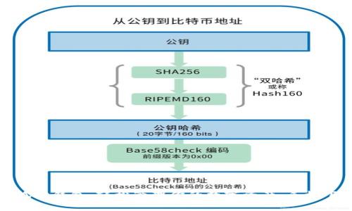 邂逅小狐狸钱包：轻松管理你的数字资产，手机下载指南