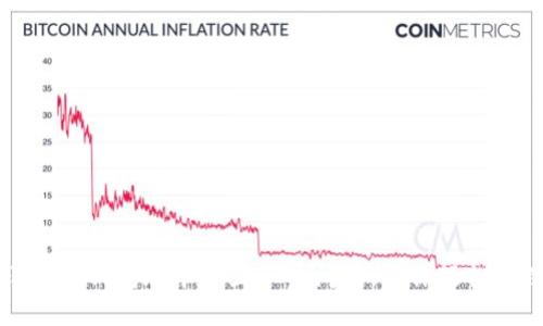 如何解决小狐狸钱包版本不显示的问题，让你轻松管理数字资产