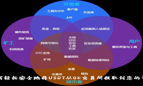 如何轻松安全地将USDT从OK交易所提取到您的钱包