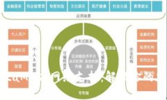 深入了解MetaMask网络支持：