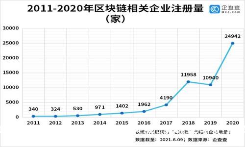 小狐狸钱包升级指南：轻松获取最新版，掌握数字资产管理新技能