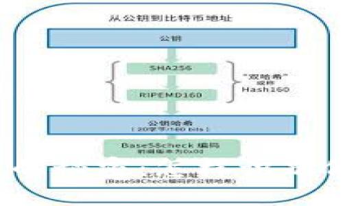 比特币钱包中隐藏的秘密：怎样识别假数据与安全漏洞？