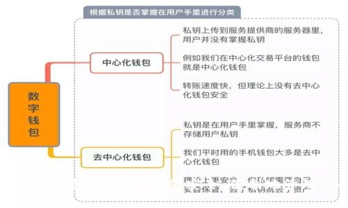 解锁个人比特币钱包的秘密：如何安全、便利地管理你的数字财富