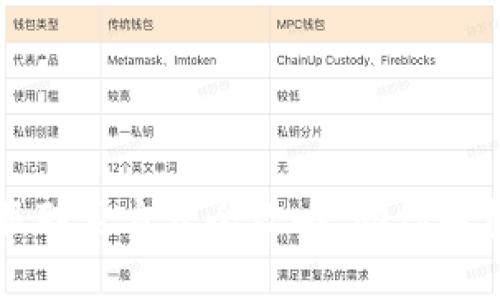 以太坊钱包客服联系方式全攻略，助你轻松解决疑难烦恼