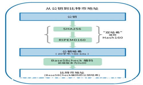 如何找到你的AC以太坊钱包地址？揭秘你的数字资产之门