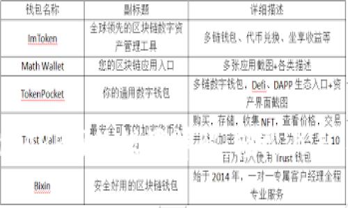 小狐狸钱包ARP网络设置详解：轻松上手，安全无忧！