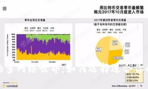 探索小狐狸钱包中的多网络世界：如何选择适合你的数字资产管理方案