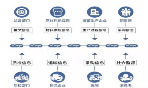 轻松拥有USDT钱包：让您的数字资产安全无忧