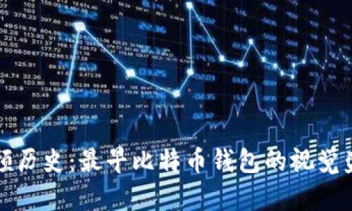 回顾历史：最早比特币钱包的视觉盛宴