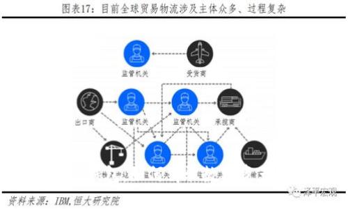 探秘小狐狸钱包：如何驾驭数字资产的新时代？