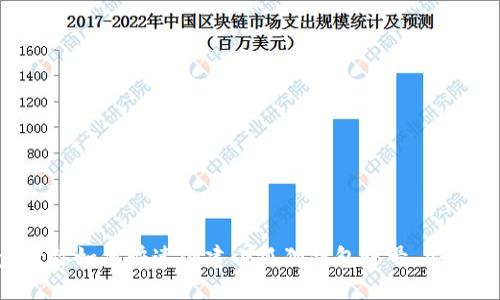 一步步教你如何快速创建小狐狸钱包账号，安全又方便！