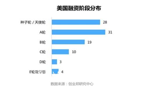 解锁火狐与MetaMask的完美结合：如何选择合适的版本