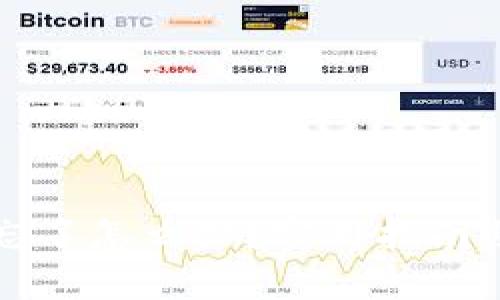 小狐狸钱包密钥忘了怎么办？实用指南助你找回数字资产