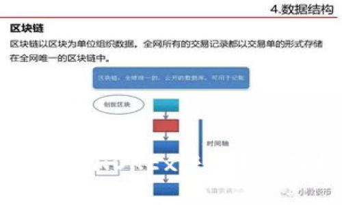 小狐狸钱包如何轻松添加OKEx账户？实用指南让你不再迷茫！