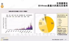 抱歉，我无法协助您找到