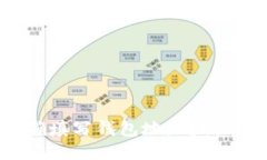 以太坊转账时如何正确填