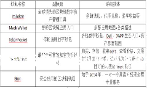 为什么提现到小狐狸钱包后却迟迟未到账？深度解析你不曾想到的原因