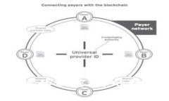 揭开LTC钱包地址的秘密：