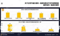 小狐狸钱包安全提醒：如