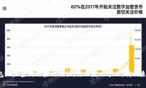 小狐狸钱包地址查询无果的烦恼：你不是一个人，我们来帮你解忧！