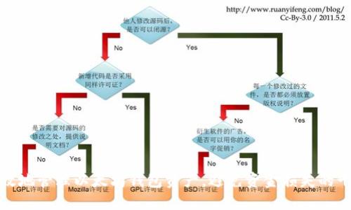 如何高效地管理以太坊钱包资产，避免资金损失的十个技巧