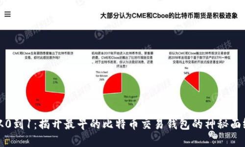 从0到1：揭开最早的比特币交易钱包的神秘面纱