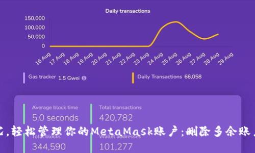 告别繁冗，轻松管理你的MetaMask账户：删除多余账户全攻略