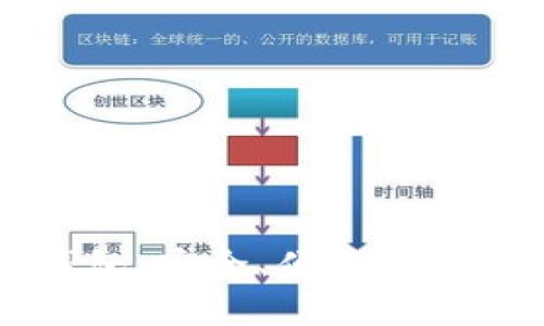 探秘以太坊在线钱包：安全、便捷与选择，您无需再迷茫！