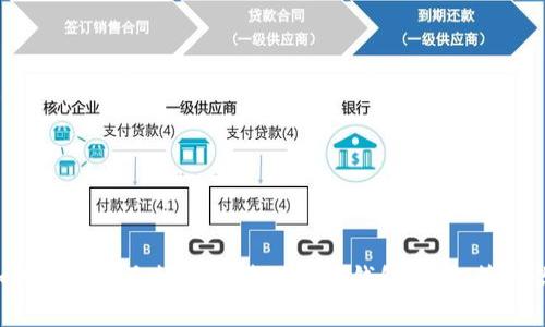 一步步教你如何在苹果手机上安装狗狗币钱包，轻松管理你的加密资产！