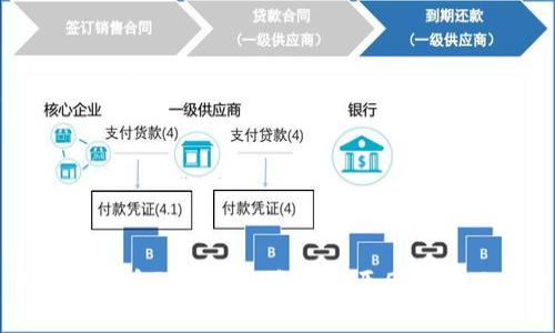 狗狗币提币到钱包没反应的原因及解决办法