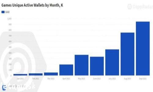 
Metamask 钱包详解：如何使用、功能与安全性