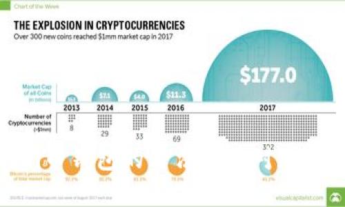 以太坊创始人对Pi币钱包的看法及其对加密货币未来的影响
