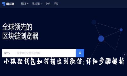 小狐狸钱包如何转出到微信：详细步骤解析