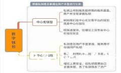  华为手机小狐狸钱包闪退
